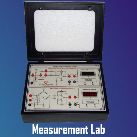 Measurement Lab